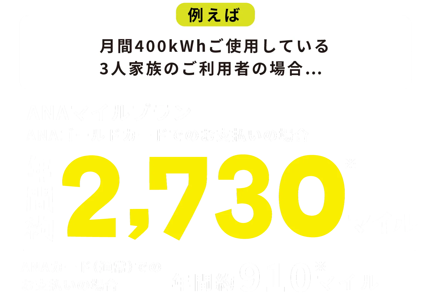 年間6300円おトク!