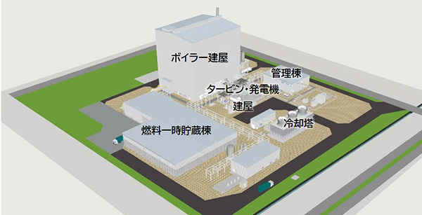 発電所完成予想図