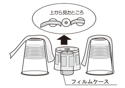 上から見たところ