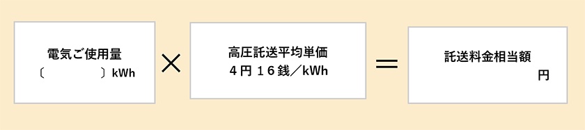 高圧（6,000V）供給のお客さまの託送料金相当額等の計算方法