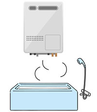 ガス給湯器