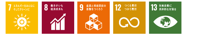 関連するSDGs