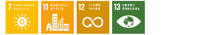 関連するSDGs