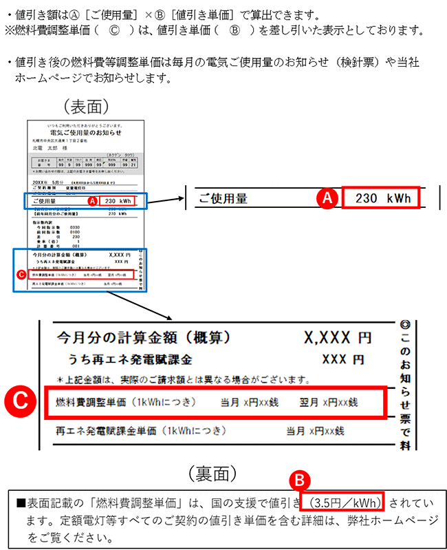 電気ご使用量のお知らせのイメージ