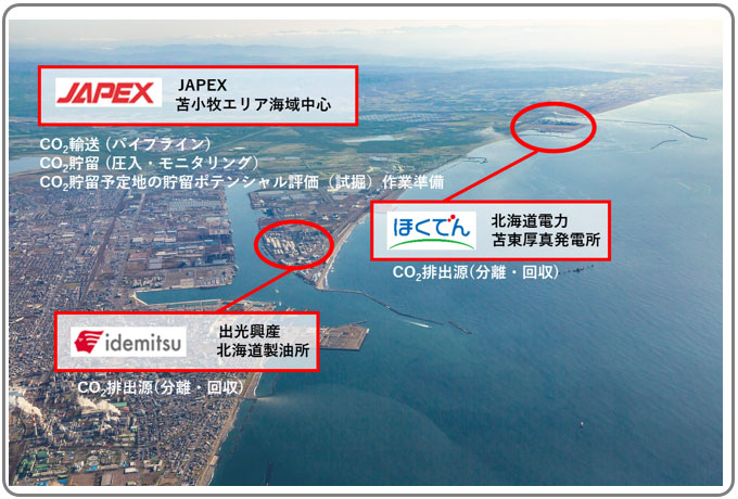 苫小牧エリアでの位置関係