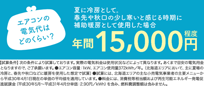 エアコンの電気代