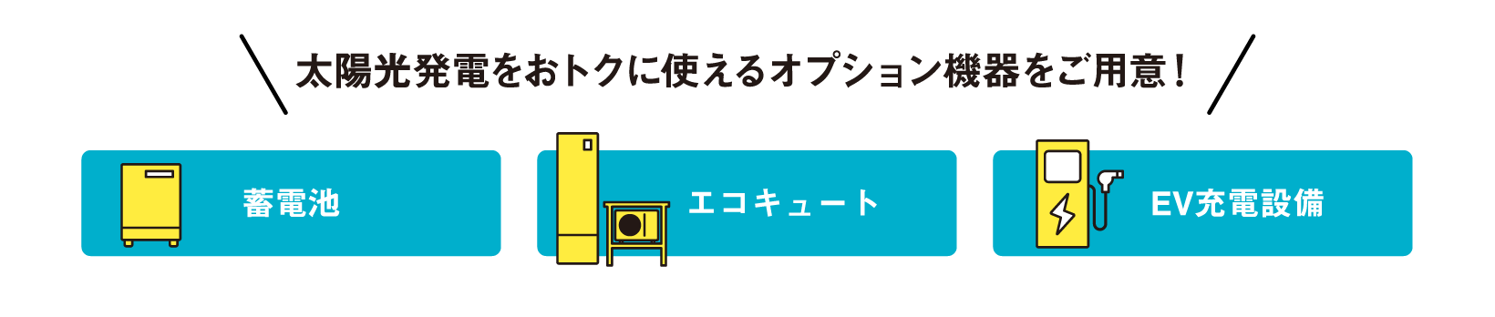 太陽光発電をおトクに使えるオプション機器をご用意！