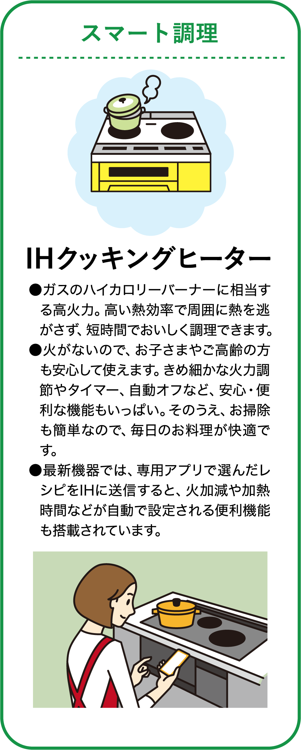 スマート調理についての説明図