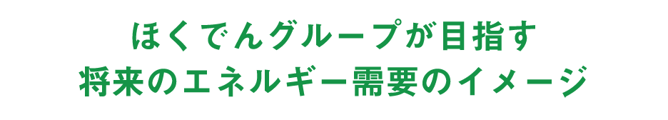 ほくでんグループが目指す将来のエネルギー需要のイメージ