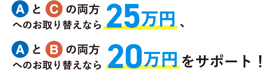 AとCの両方へのお取り替えなら15万円、AとBの両方へのお取り替えなら10万円をサポート！