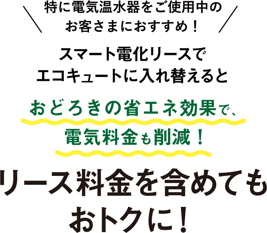特に電気温水器をご使用中のお客さまにおすすめ！スマート電化リースでエコキュートに入れ替えるとおどろきの省エネ効果で、電気料金も削減！リース料金を含めてもおトクに！